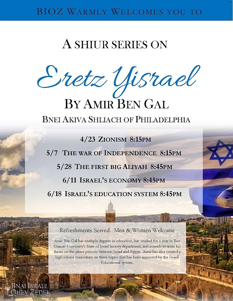 Shiur Series on Eretz Yisrael